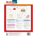 INI CET Nov 2024 Supplement (Recall) book by Dr Sudhir Kumar Singh - Additional Image 3