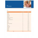 INI CET Nov 2024 Supplement (Recall) book by Dr Sudhir Kumar Singh - Additional Image 7