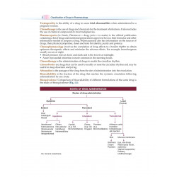 Classification of Drugs in Pharmacology (PB 2026) book by Padmaja Udaykumar - Additional Image 8