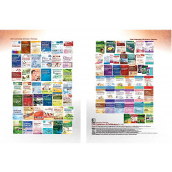 PHARMACEUTICAL ANALYSIS I FOR FIRST SEMESTER BACHELOR IN PHARMACY 5ED (PB 2024) book by ANEES AHMAD SIDDIQUI - Additional Image
