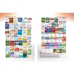 PHARMACEUTICAL ANALYSIS I FOR FIRST SEMESTER BACHELOR IN PHARMACY 5ED (PB 2024) book by ANEES AHMAD SIDDIQUI - Additional Image