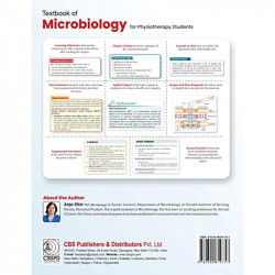 TEXTBOOK OF MICROBIOLOGY FOR PHYSIOTHERAPY STUDENTS (PB 2023) book by Anju Dhir - Additional Image 4