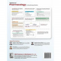 TEXTBOOK OF PHARMACOLOGY FOR PHYSIOTHERAPY STUDENTS (PB 2023) book by JOGINDER SINGH PATHANIA - Additional Image 4