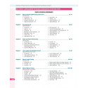 Essentials of Physical and Functional Diagnosis for Physiotherapy Students (PB 2026) book by Anchit Gugnani, Nandini Kushwaha -