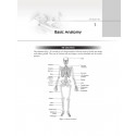 Positioning in Radiography for Radiology Residents and Technologists (PB 2027) book by Satish K Bhargava, Sumeet Bhargava - Addi