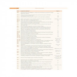Textbook Of Microbiology With Parasitology 7Ed (Pb 2024) book by DR. Arora, Brij Bala Arora - Additional Image 6