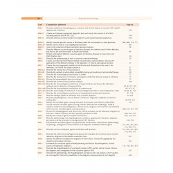 Textbook Of Microbiology With Parasitology 7Ed (Pb 2024) book by DR. Arora, Brij Bala Arora - Additional Image 5