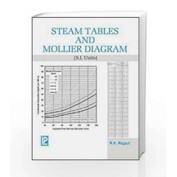 Steam Tables and Mollier Diagrams (S.I. Units) by R.K. Rajput Book-9788170080732