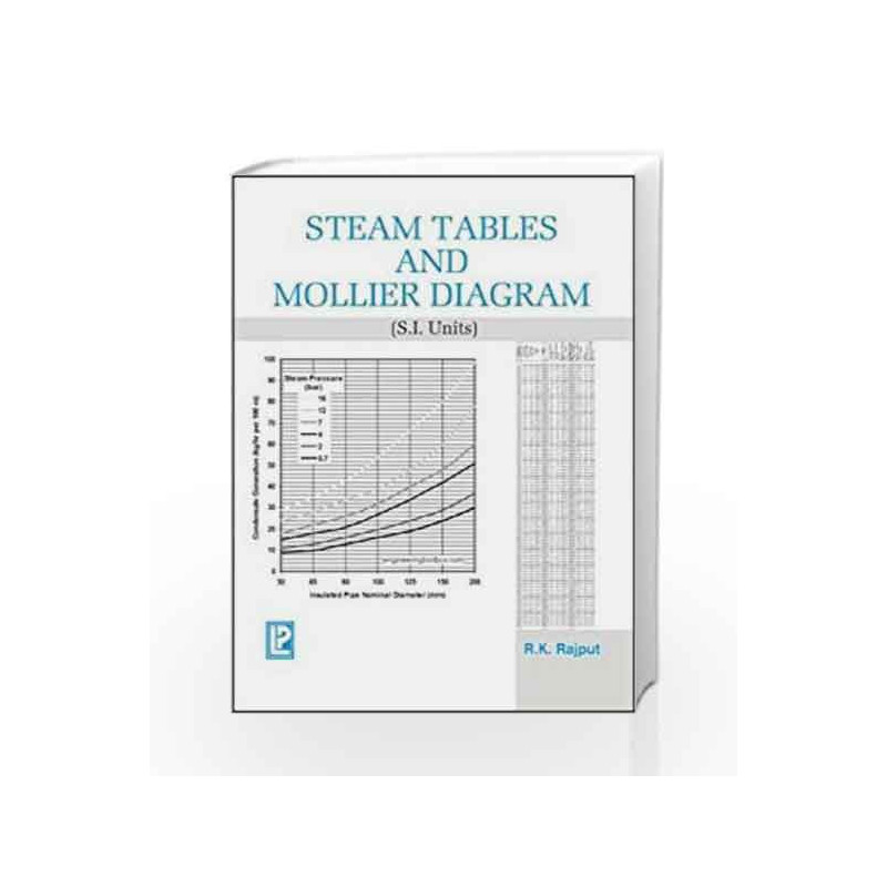 Steam Tables and Mollier Diagrams (S.I. Units) by R.K. Rajput Book-9788170080732