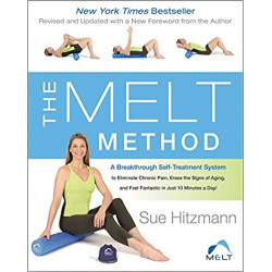 The MELT Method: A...