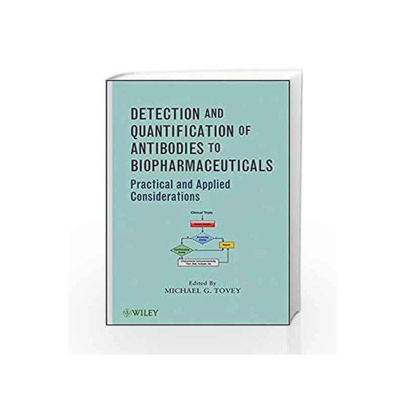 Detection and Quantification of Antibodies to Biopharmaceuticals: Practical and Applied Considerations by Tovey M.G. Book-978047