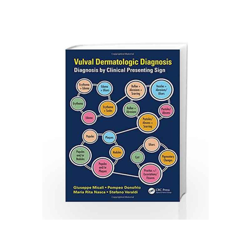 Vulval Dermatologic Diagnosis: Diagnosis by Clinical Presenting Sign by Micali G Book-9781482226416